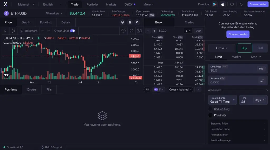 dYdX Exchange