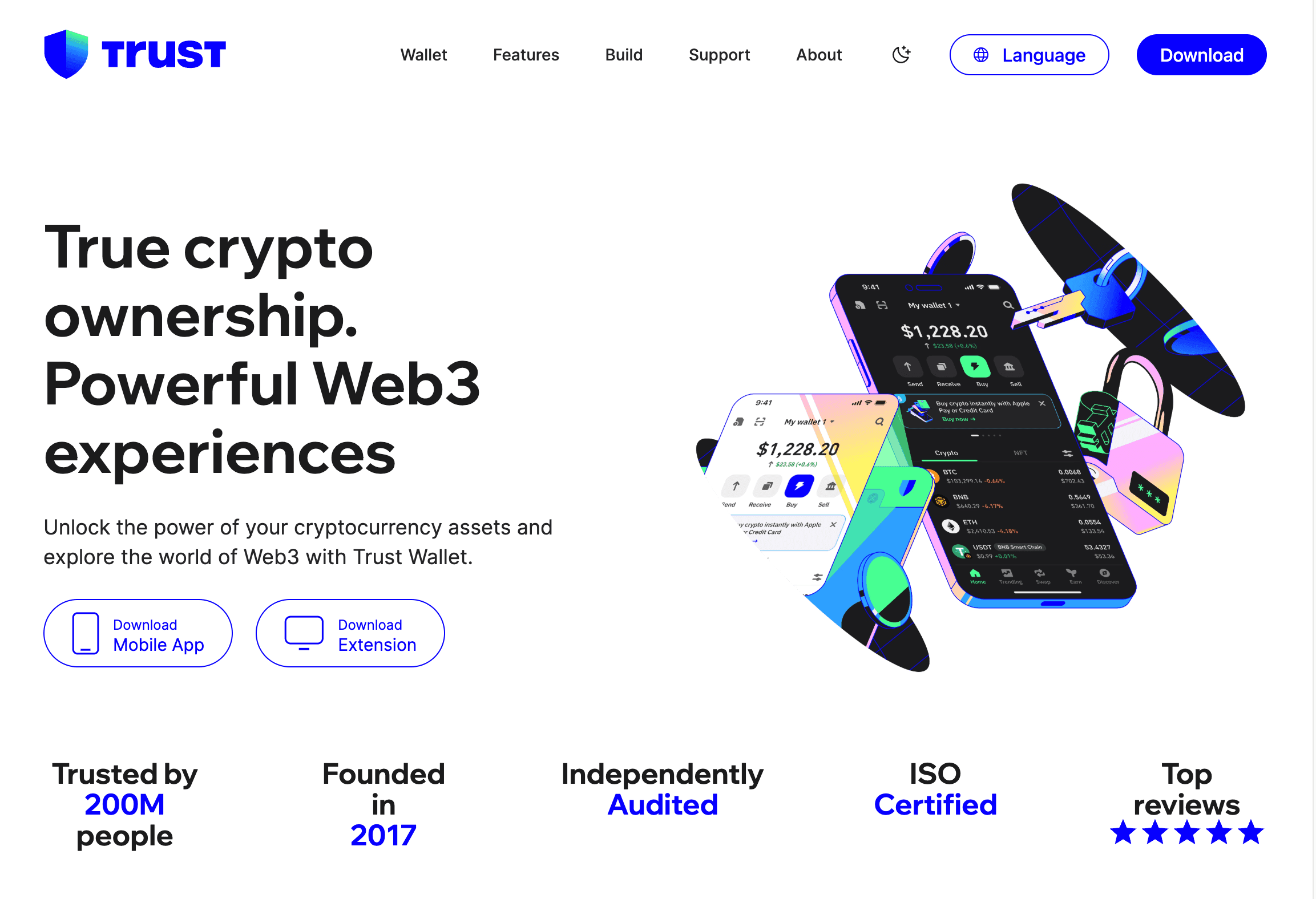 CoinTracking Trust Wallet
