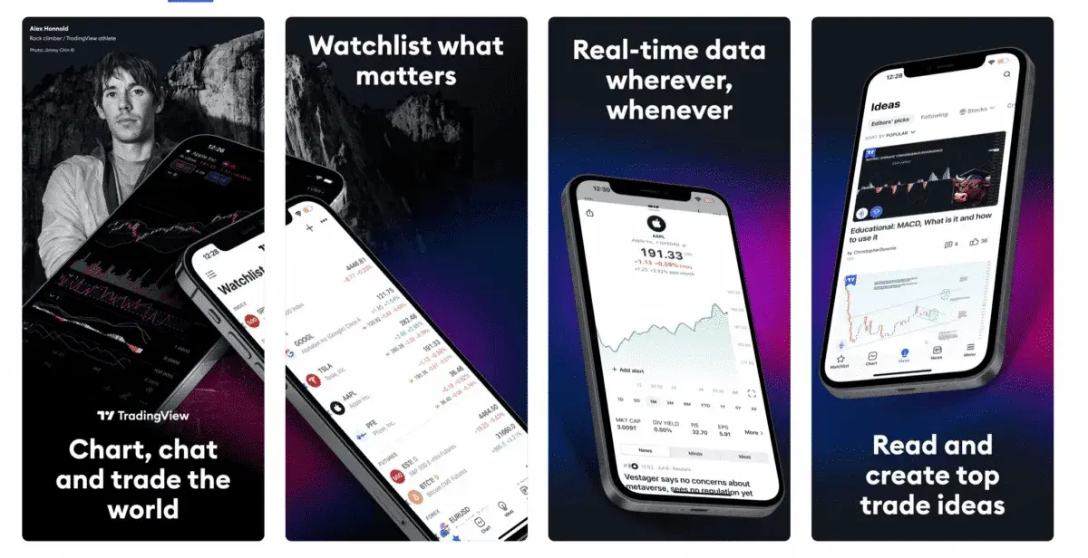 TradingView mobile app