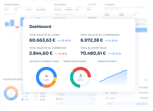Dashboard dei report fiscali di CoinTracking