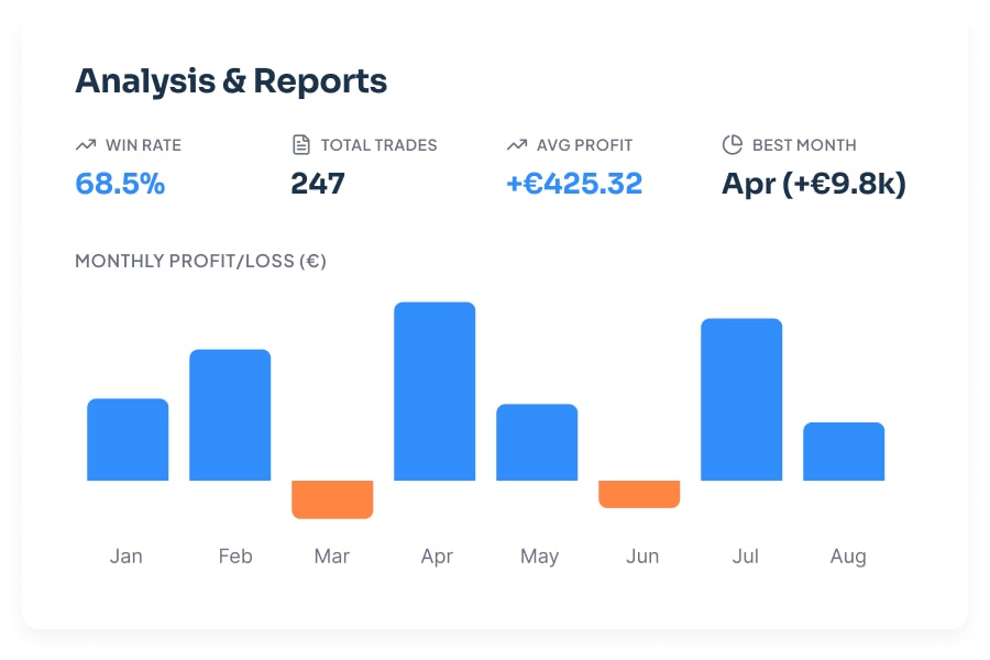Análisis de CoinTracking mostrando informes detallados y verificaciones de saldo