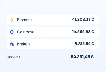 Aktueller Bestandsreport mit Übersicht der Krypto-Bestände