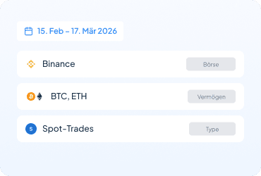 Widget für individuelle Zeiträume und Filter