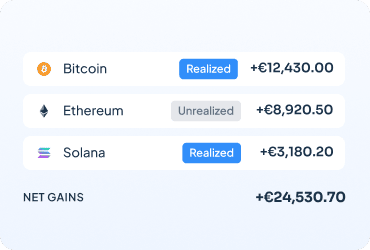 Widget du rapport des gains réalisés et latents