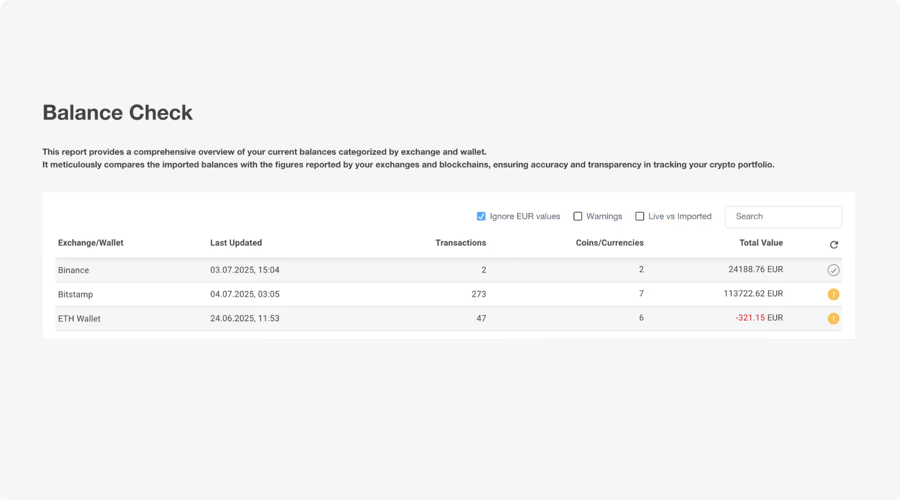 CoinTracking Balance Check showing wallet and exchange balance verification