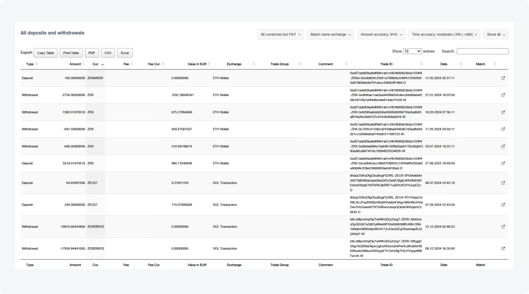 CoinTracking Account Validation screen