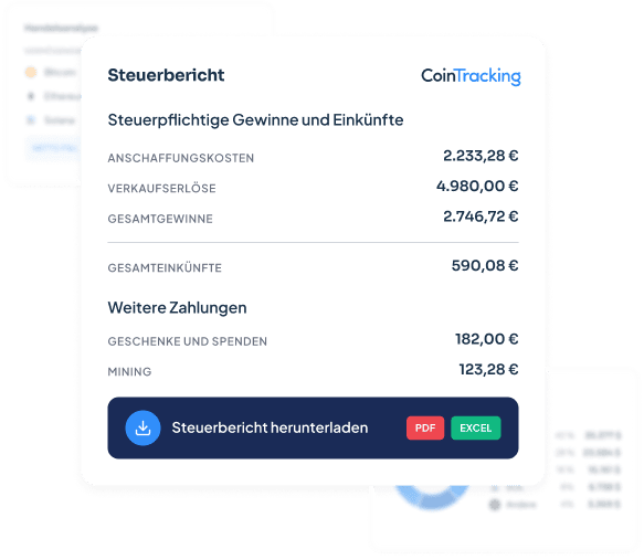 CoinTracking Portfolio-Balance-Dashboard