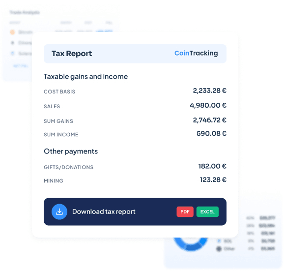 Tableau de bord du solde de portfolio CoinTracking